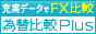 FX比較の為替比較プラス